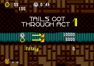 Играть в Sonic 2 Turbo сейчас