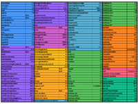 Scratch Games Logo - Free Online Games Platform