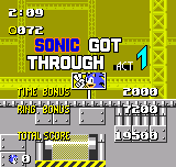 Spiele jetzt Sonic The Hedgehog - Pocket Adventure (World)