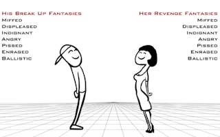 Relationship Revenge - Free addictive Game Like Ragdoll Domino