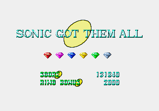 Play Sonic the Hedgehog - Anniversary Edition Now -  :xxx - :yyy Game Screenshot