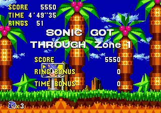 Play Sonic the Hedgehog CD (prototype; 1993-07-12) Now -  :xxx - :yyy Game Screenshot