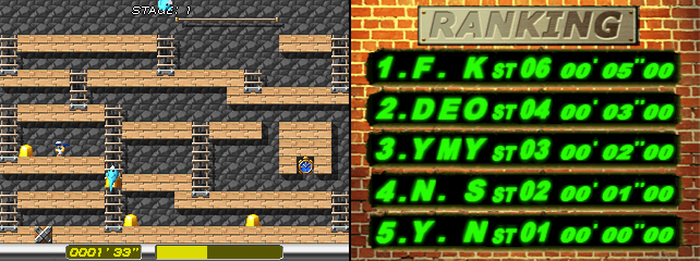 Play Lode Runner - The Dig Fight (ver. A) Now -  :xxx - :yyy Game Screenshot