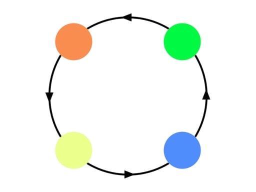 Dot Games