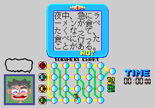 العب نعم/لا شينري توكيميكي شارت الآن - Arcade لقطة شاشة لعبة :xxx - :yyy